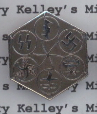 SS Units Pin